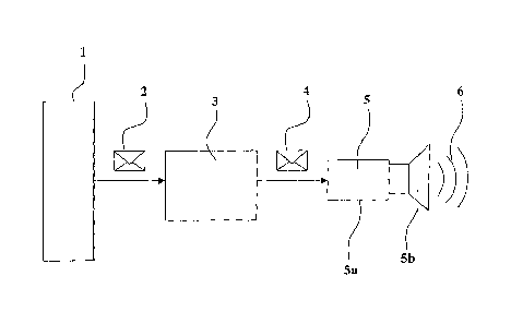 A single figure which represents the drawing illustrating the invention.